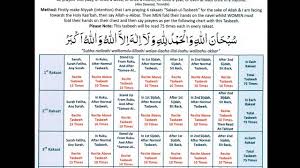 Namaz Rakat Chart Bangla Salatul Tasbih Prayers