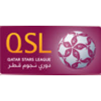 أفضل لقائات تلفزيونية في التاريخ و ما قبل التاريخ. Qatar Stars League Linkedin