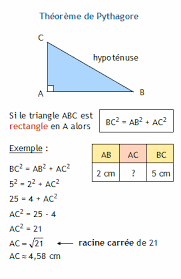 Theoreme De Pythagore Calculer Le Cote Different De L Hypothenuse D Un Triangle Rectangle