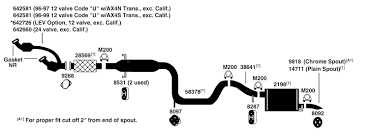 1) for free in pdf. Diagram Wiring Diagram 99 Mercury Sable Full Version Hd Quality Mercury Sable Diagrambills Fornaidelparco It
