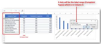 learn and download free pareto chart excel template