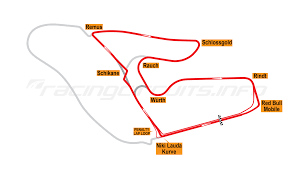 Bild der Stierkampfarena