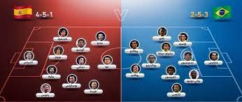 وانتهى الشوط الأول من لقاء منتخب إنجلترا مع كرواتيا بالتعادل السلبي بدون أهداف. ØªØ´ÙƒÙŠÙ„Ø© Ø§Ù„Ø¨Ø±Ø§Ø²ÙŠÙ„ Ù¢Ù Ù Ù¢ Ø¹Ø´Ø§Ù‚ Ù…Ù†ØªØ®Ø¨ Ø§Ù„Ø¨Ø±Ø§Ø²ÙŠÙ„ Brazil Fans Facebook