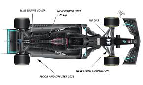 The 2022 fia formula one world championship is a planned motor racing championship for formula one cars which will be the 73rd running of the formula one world championship. Technical Insight The Key Areas Of Development For Mercedes W12 Motorsport Week