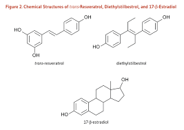 Resveratrol Linus Pauling Institute Oregon State University