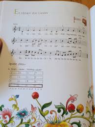 Pin By Ingamade On Kita Spring In 2020 Bullet Journal Spring Journal