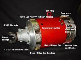 Electric Car Engine Electric Car Conversion Diy Electric Car Electric Car