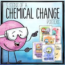 Chemical Change Posters Chemical Changes Chemical Poster
