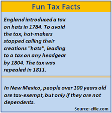 Irs.com is a privately owned website that is not affiliated with any government agencies. Financial 1 Fun Tax Facts 2016 Financial 1 Tax