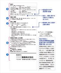 【公式サイト限定】 素直になれない恋人たち 4th season 北野翔太ブロマイドセット. ä¸€èˆ¬ç¤¾å›£æ³•äºº äº¬éƒ½åºœè–¬å‰¤å¸«ä¼š