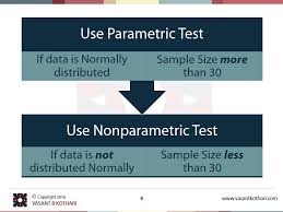 Pin On Statistics