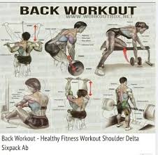 Www Workoutbox Net Gym Workouts Fitness Workout