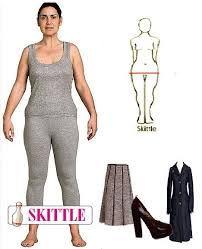 The key is to know your proportions, and use fashion to accentuate your best features. Pin On Shittya