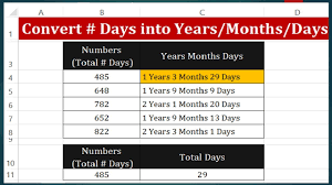 A month is 1/12 th of a year. How To Convert Days Into Years Months And Days In Excel 2013 Youtube