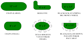 Image Result For Dimensions Of A Casino Table Casino Table Blackjack Craps