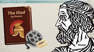 Create a trip to save and organize all of your travel ideas, and see them on a map. Differences Similarities Between The Iliad Troy World Literature Class Video Study Com