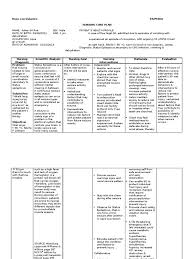 A retrospective chart review of methods: Nursing Care Plan Hypoxia Medical Hyperthermia
