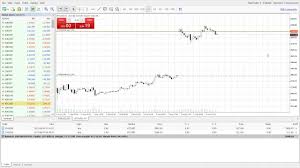 You do not need to actually own any bitcoins, and therefore you do not need to have a bitcoin wallet. Avatrade How To Open A Free Account And Trade Bitcoin Youtube