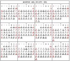 Or 過年, 过年, guònián), also known as the lunar new year or the spring festival is the most important of the traditional chinese holidays. Chinese Twelve Month Printable Calendar Calendar Printables Chinese Calendar Zodiac Calendar