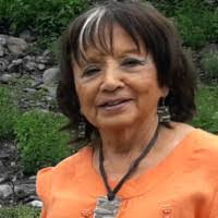 Nora Cancino's Instagram, Twitter & Facebook