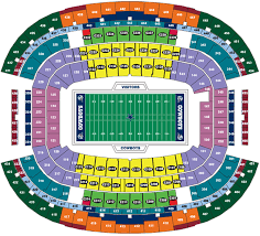 Dallas Cowboys Seat Licenses Buy Sell Seat Options