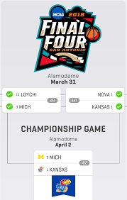 The results of each round were decided by you, the people, via polls on social media. 54 Ncaa Brackets Correctly Predicted The Final Four Ncaa Com