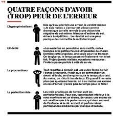 Voici la réponse de mon fils de 14ans. Les Erreurs Ces Faux Pas Qui Nous Construisent