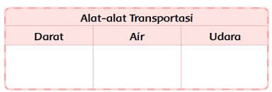 We did not find results for: Kunci Jawaban Kelas 3 Sd Tema 7 Halaman 184 185 186 187 188 189 190 Teknologi Transportasi Subtema 4 Buku Tematik Siswa Sd Topiktrend