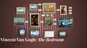 Maybe you would like to learn more about one of these? Vincent Van Gogh The Bedroom By