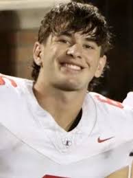 Arkansas State 2024 Football Prospects