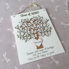 Er lebte bis zu seinem tod 1994 in minsk. Pin On Littlejennywrenshop