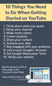 Now You Can Download Over 9 356 Of Internet Marketing Software Graphics Plr Packs Training Courses In 2020 Video Marketing Youtube Channel Ideas Youtube Business