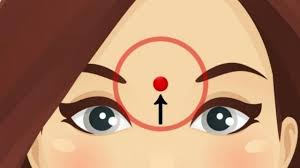 Belayar bernakhoda, berjalan dengan yang tua, berkata dengan yang pandai. Apa Yang Terjadi Jika Anda Memijat Titik Ini Di Kening Anda Lifestyle Liputan6 Com