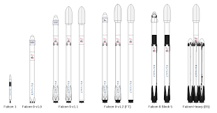 Falcon 9 Wikipedia Bahasa Indonesia Ensiklopedia Bebas