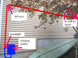 Running pvc conduit through exterior wall. Running Conduit Through Wall Outside For Electric Car Charging Station Doityourself Com Community Forums