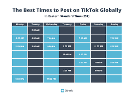 What time is it in malaysia right now? The Best Time To Post On Tiktok In 2021