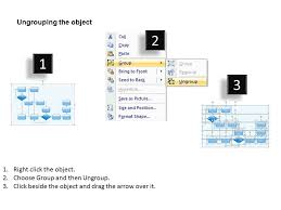 0514 Purchasing Process Flow Chart Powerpoint Presentation