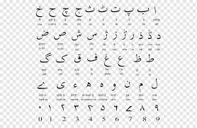 One major similarity that both of these languages share is that they both have an alphabet. Arabic Alphabet Urdu Alphabet English Translation Hindi English Alphabet Angle White English Png Pngwing