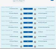Ajf Gorj Rezultate È™i Clasament Liga A V A Etapa A 19 A Facebook