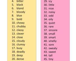 Demonstrative Adjectives Definition And Examples English Grammar Here In 2020 Adjectives Linking Words Adjective Words