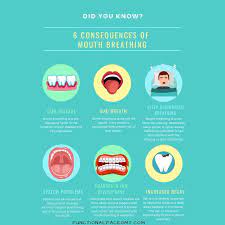 Pin On Just Breathe Through Your Nose