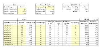 Einsatzgebiete sind sowohl privat als auch beruflich. Personalbedarfsplanung Durchfuhren Mit Excel