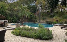 To calculate how much water should be. Lowering Cyanuric Acid In Pools