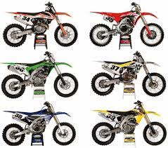 Maybe you would like to learn more about one of these? Best Motocross Bike V1 Lenze Com Tr