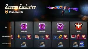 The game is about to complete its three years soon and to celebrate the same; Free Fire Ranked Season 21 Starts End Date Rewards And Details Firstsportz