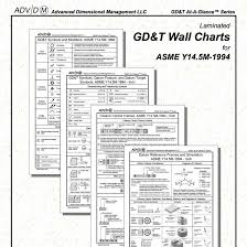 41 Competent Free Gd T Symbols Chart