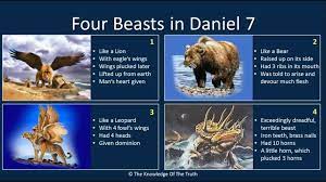 Understanding Daniel S Visions Chapter 7 8 Youtube Revelation Bible Study Revelation Bible Book Of Daniel
