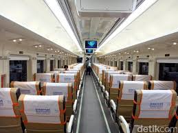 Proses tradisional jual beli kereta terpakai selalunya amat sukar dan rumit bagi pemilik kereta. Baru Mulai Dijual Tiket Ka Ekonomi Premium H 2 Lebaran Habis