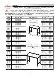 E Optimizing The Mechanical Properties Of Aisi 304 Steel In