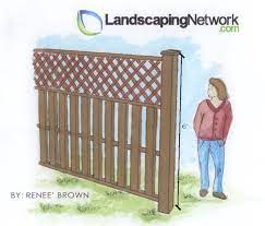 We basically have 3 types of kits in this category. Fence Height Regulations Landscaping Network